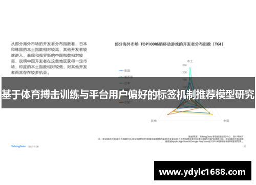 基于体育搏击训练与平台用户偏好的标签机制推荐模型研究